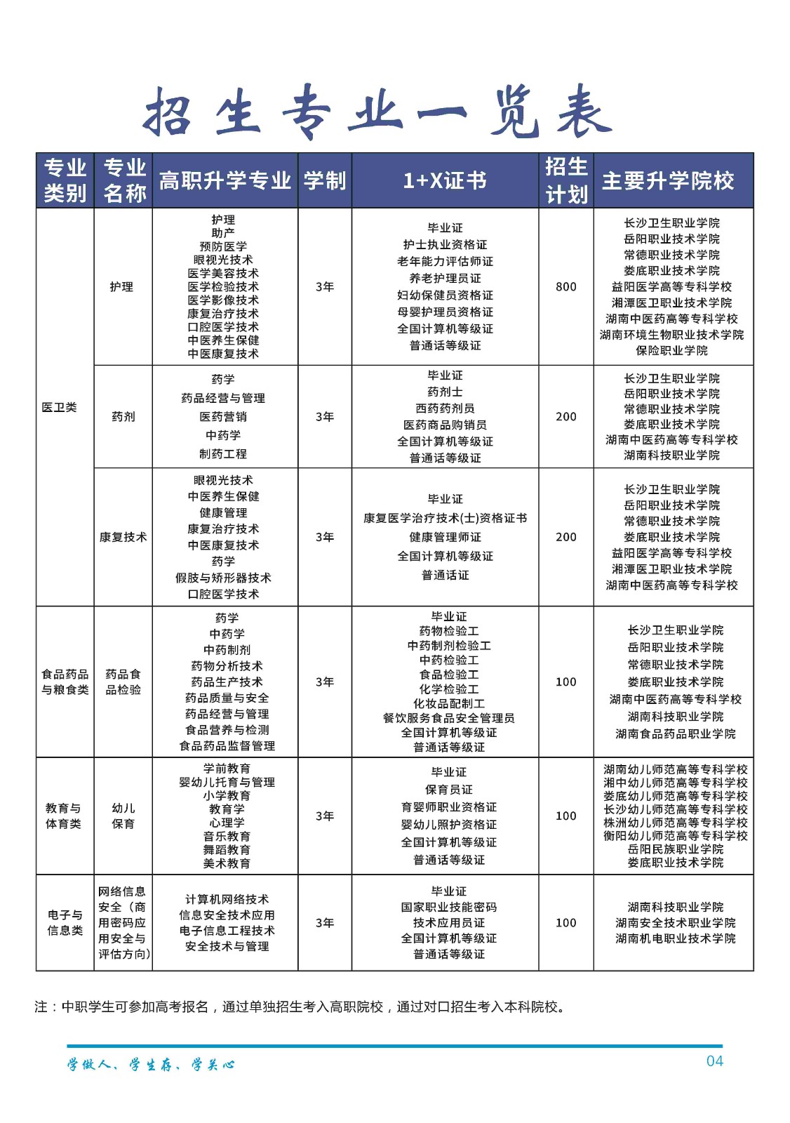 长沙博雅卫生中等专业学校