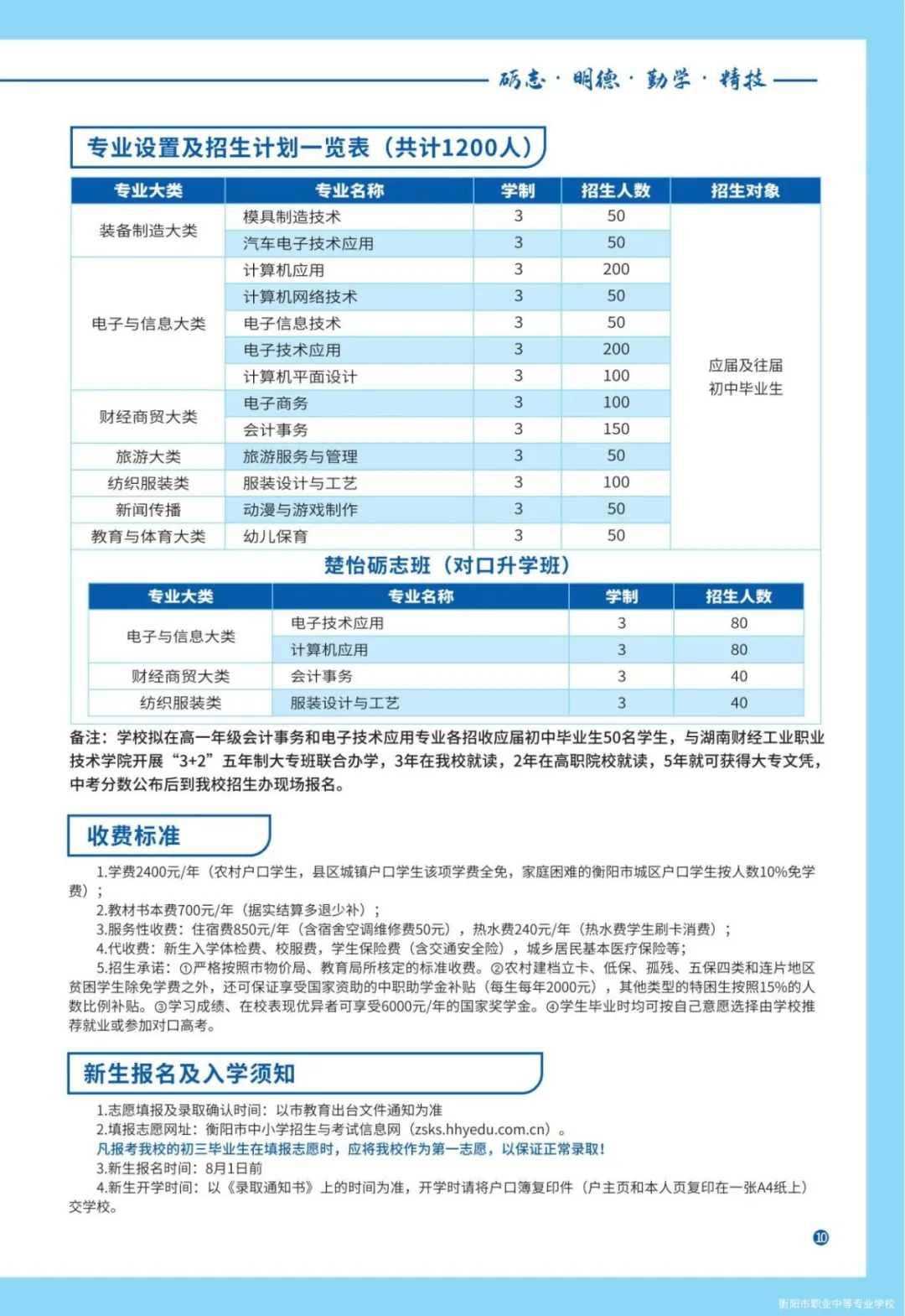 公办中职衡阳市职业中等专业学校2025年招生简章