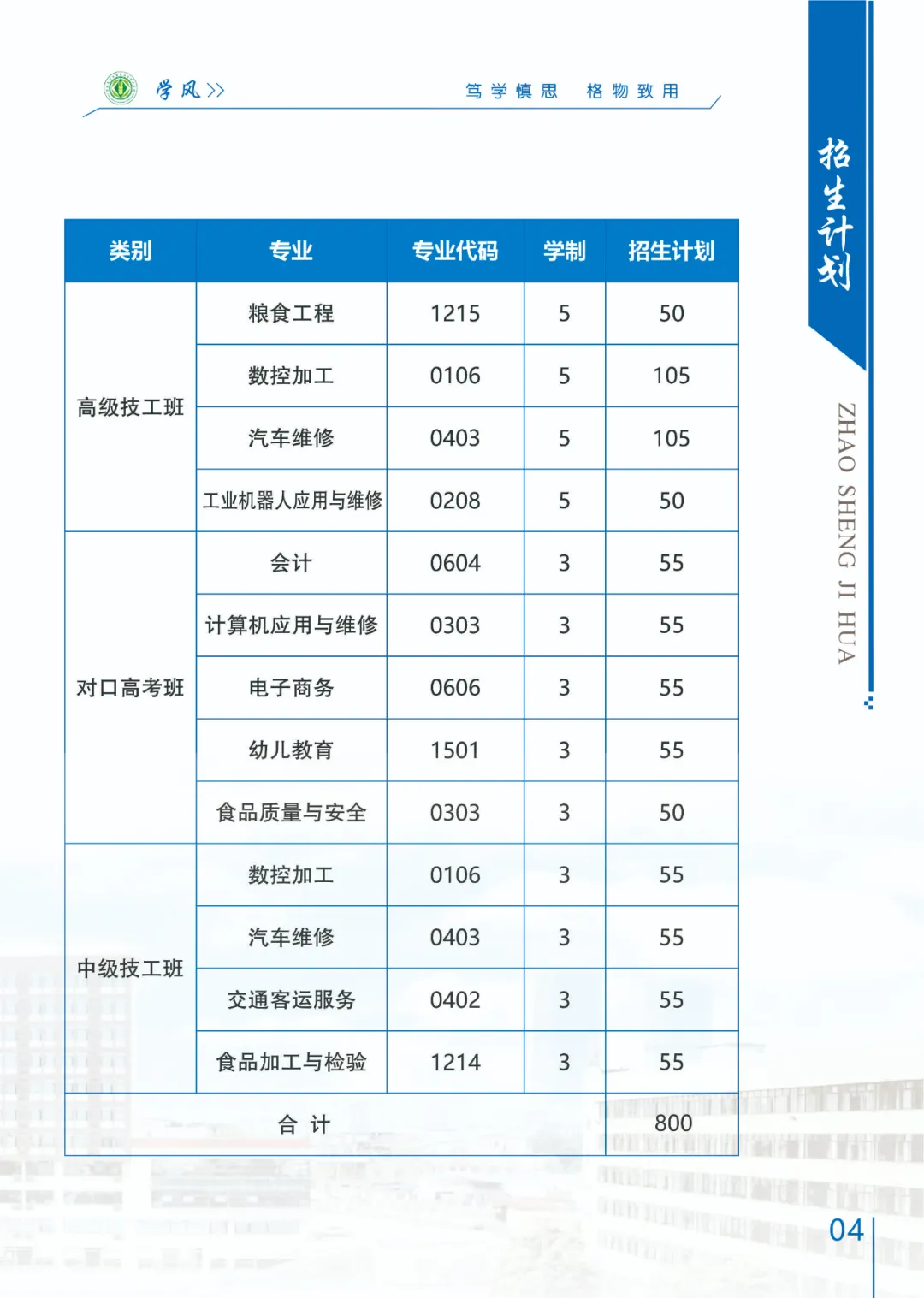 公办中职湖南省经济贸易职业中专学校2025年招生简章