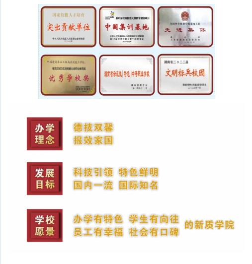 中职学校长沙建筑工程学校2025年招生简章