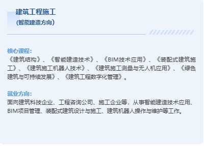 中职学校长沙建筑工程学校2025年招生简章