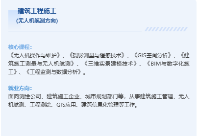 中职学校长沙建筑工程学校2025年招生简章