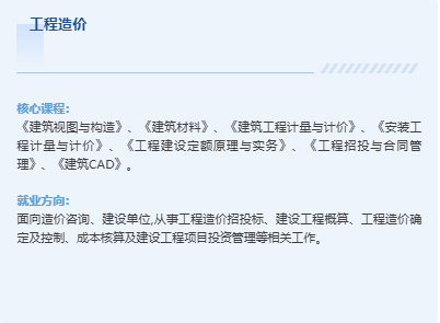 中职学校长沙建筑工程学校2025年招生简章