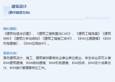 中职学校长沙建筑工程学校2025年招生简章