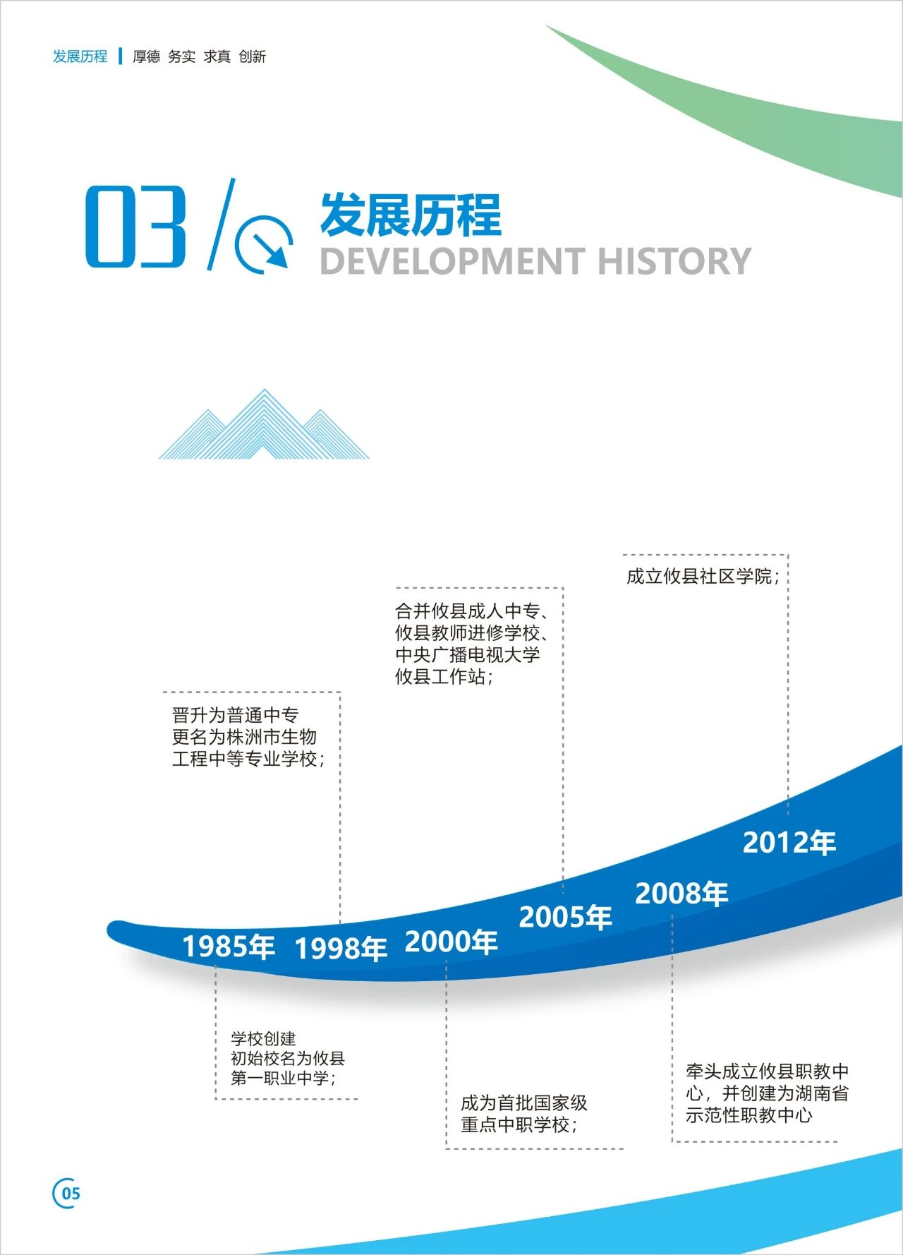 公办中职株洲市生物工程中等专业学校2025年招生简章