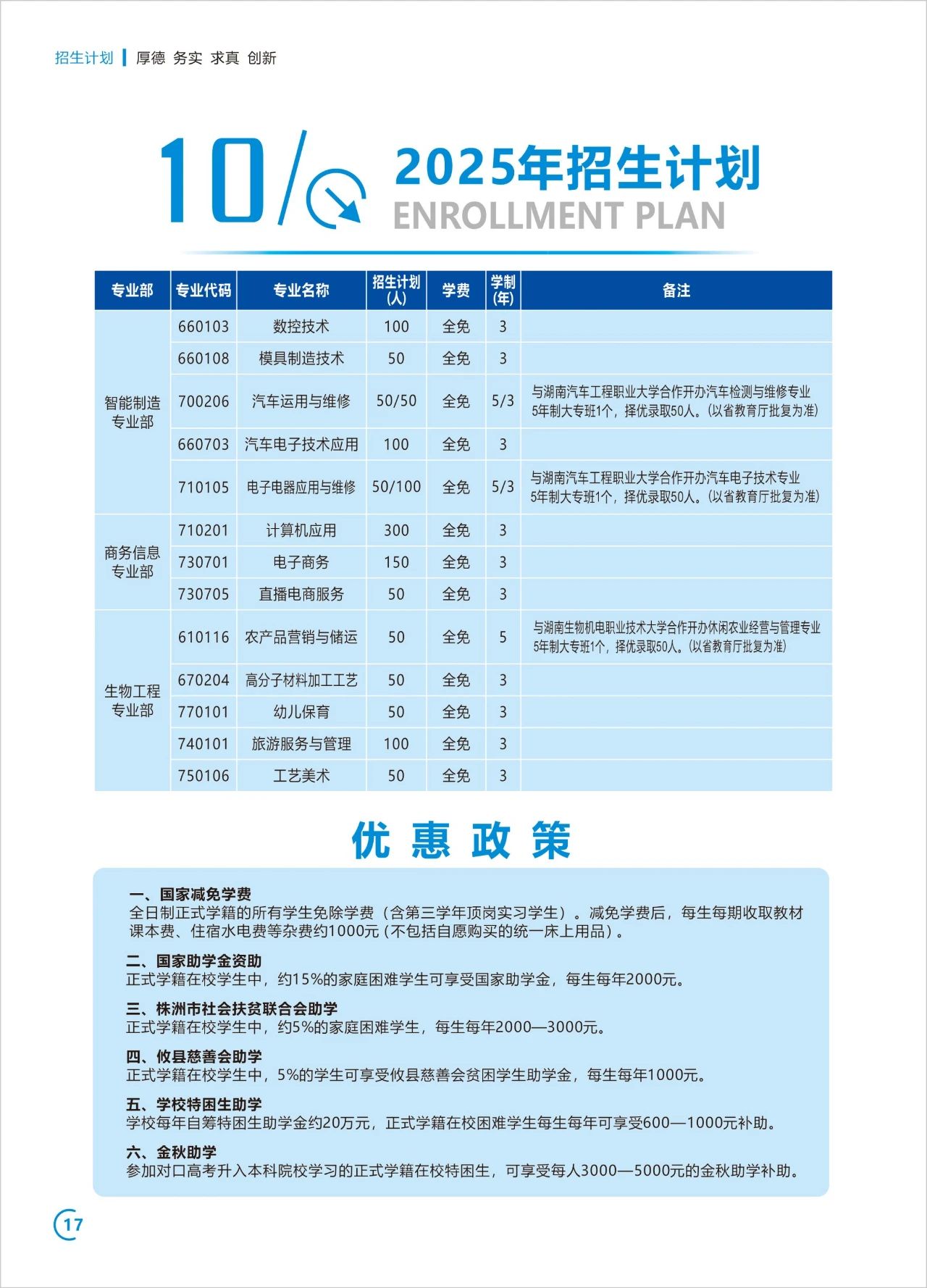 公办中职株洲市生物工程中等专业学校2025年招生简章