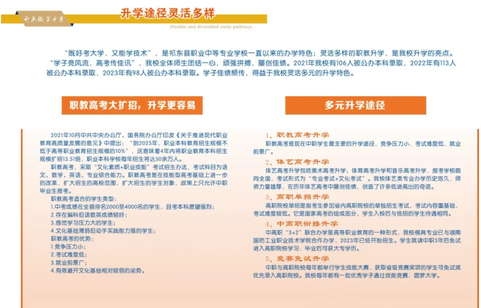 公办中职祁东县职业中等专业学校招生简章