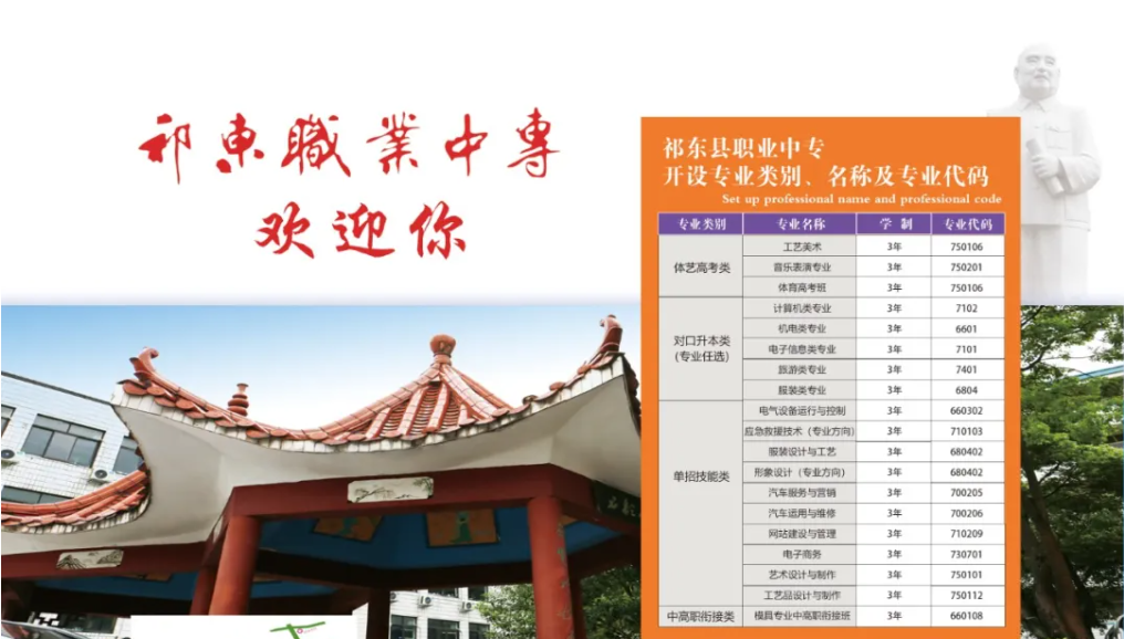 公办中职祁东县职业中等专业学校招生简章