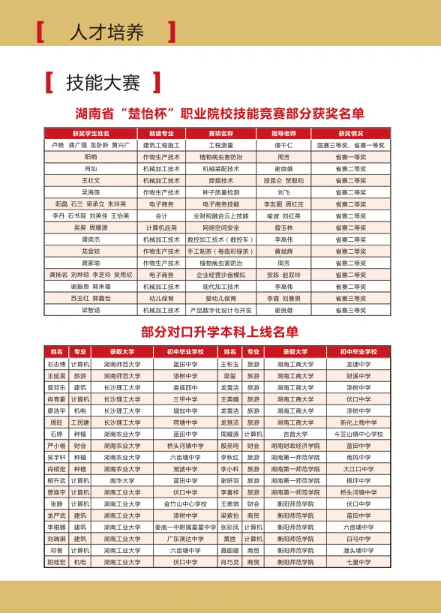 公办中专涟源市工贸职业中等专业学校2025年招生简章