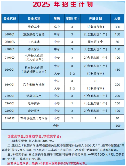 公办中专双峰县职业中专学校2025年招生简章