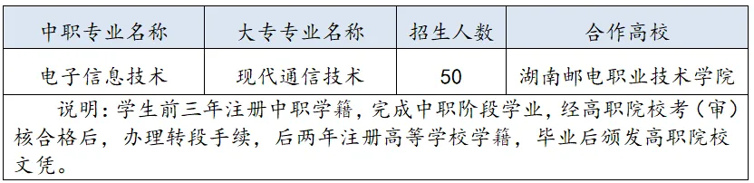 长沙航天学校2025年招生简章（公办中职）
