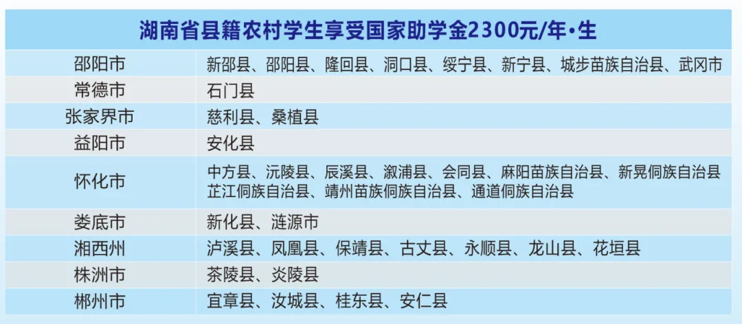 长沙中职湖南省工业贸易学校2025年招生简章